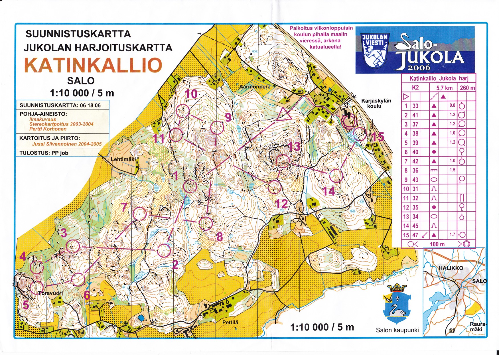 Trening Katinkallio (2006-06-14)